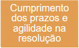 cumprimento de prazos.png