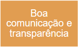 boa comunicação.png